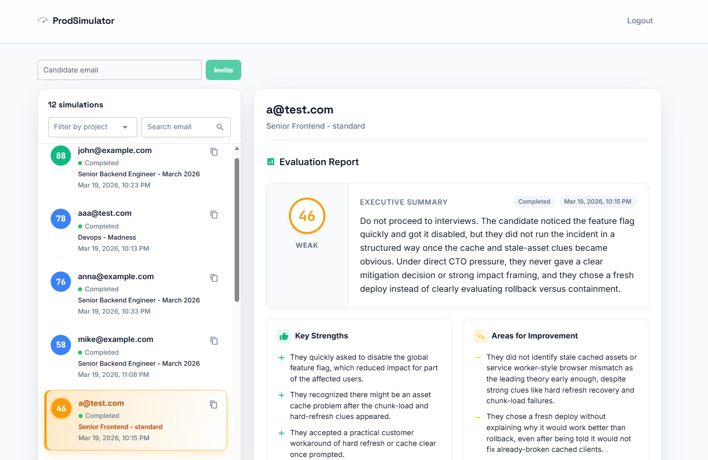 ProdSimulator dashboard preview